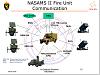 Click image for larger version

Name:	PUB_NASAMS-II_Communication_FLO_lg.jpg
Views:	972
Size:	93.5 KB
ID:	11864