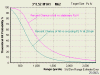 Click image for larger version

Name:	76mmvpzIV.gif
Views:	444
Size:	6.6 KB
ID:	14921