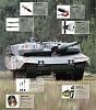 Click image for larger version

Name:	LEOPARD 2A7+  protection points..jpg
Views:	1732
Size:	76.0 KB
ID:	10619